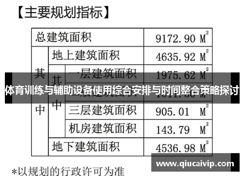 体育训练与辅助设备使用综合安排与时间整合策略探讨