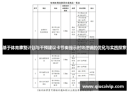 基于体育康复计划与干预建议卡节奏提示时效逻辑的优化与实践探索